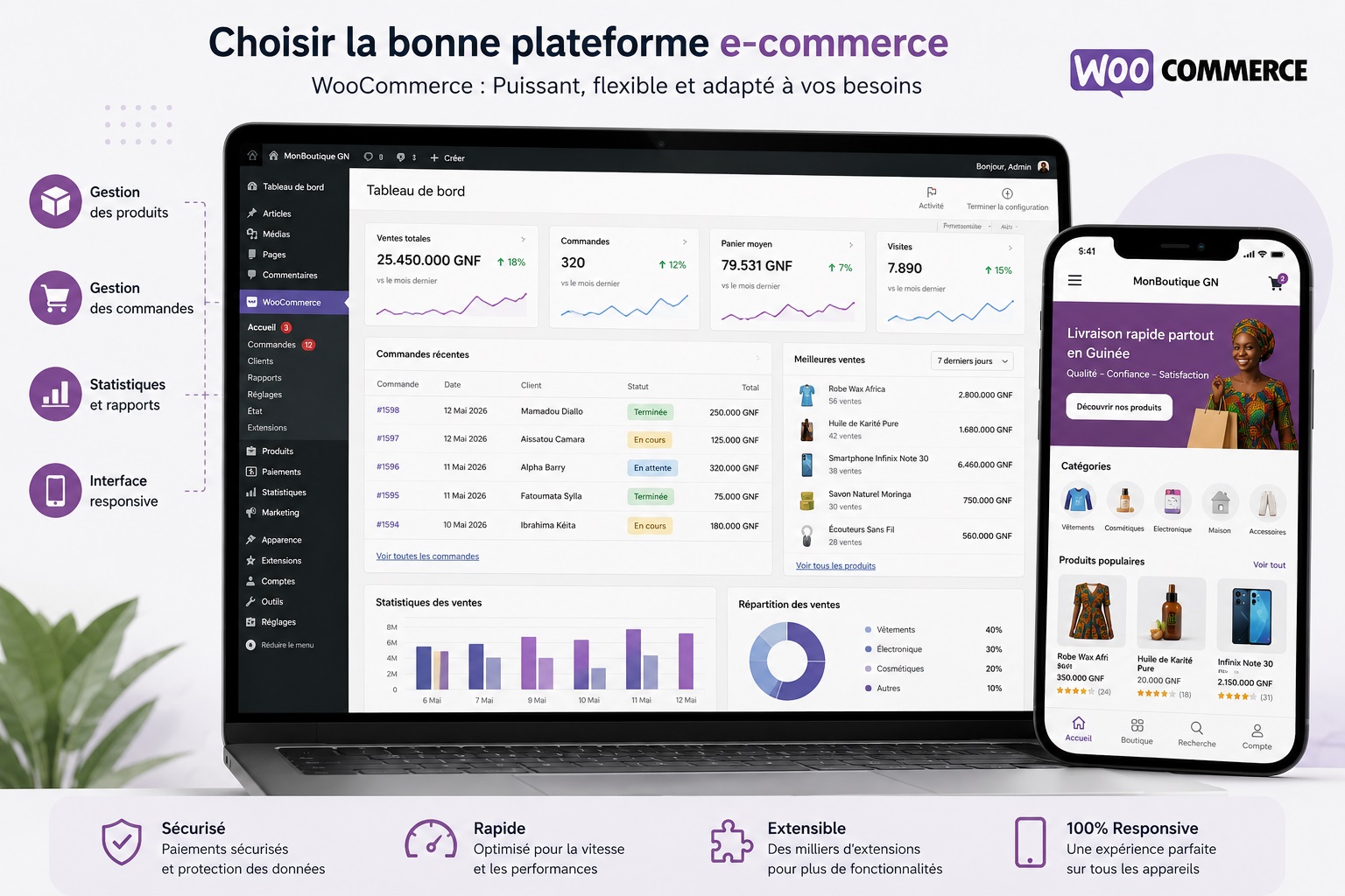Guide ecommerce Guinee 2026 WooCommerce
